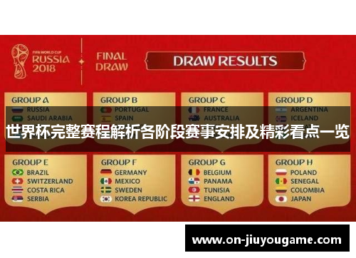 世界杯完整赛程解析各阶段赛事安排及精彩看点一览