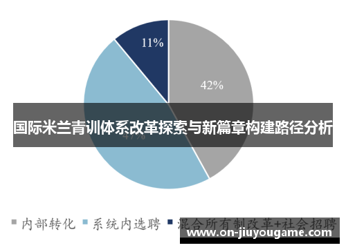 国际米兰青训体系改革探索与新篇章构建路径分析