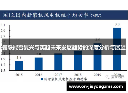 曼联能否复兴与英超未来发展趋势的深度分析与展望