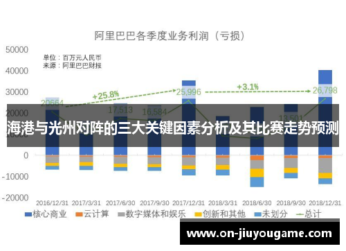 海港与光州对阵的三大关键因素分析及其比赛走势预测
