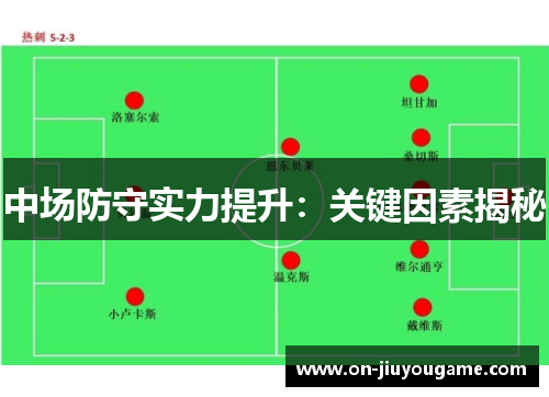 中场防守实力提升：关键因素揭秘