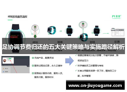 足协调节费归还的五大关键策略与实施路径解析