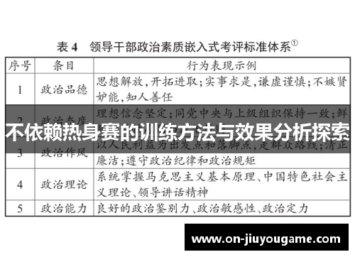 不依赖热身赛的训练方法与效果分析探索