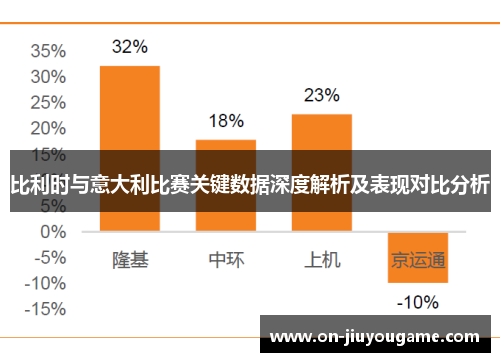 比利时与意大利比赛关键数据深度解析及表现对比分析