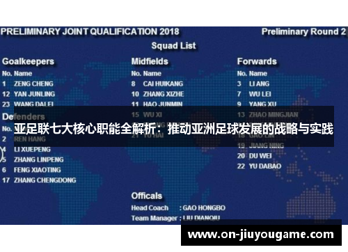 亚足联七大核心职能全解析：推动亚洲足球发展的战略与实践