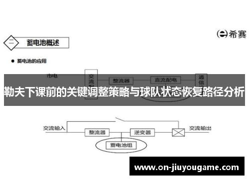 勒夫下课前的关键调整策略与球队状态恢复路径分析