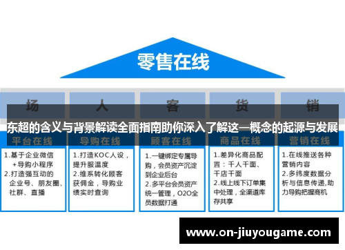 东超的含义与背景解读全面指南助你深入了解这一概念的起源与发展